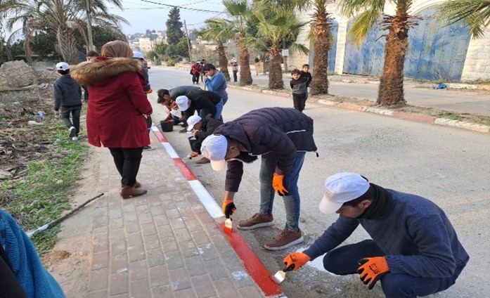 Resilient Communities and Participative in Local Development